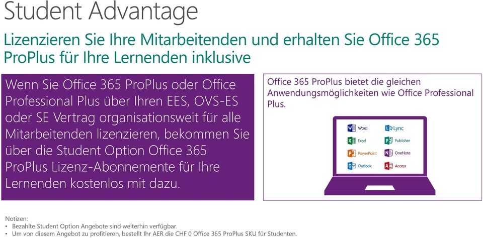 Lizenz-Abonnemente für Ihre Lernenden kostenlos mit dazu. Office 365 ProPlus bietet die gleichen Anwendungsmöglichkeiten wie Office Professional Plus.