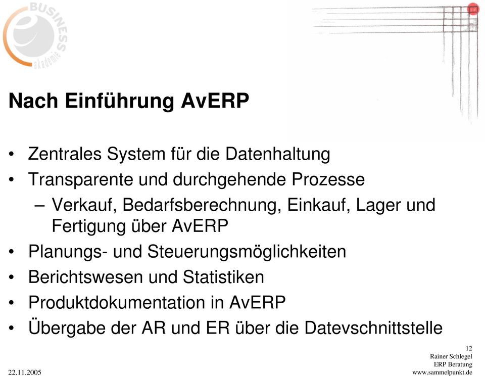 über AvERP Planungs- und Steuerungsmöglichkeiten Berichtswesen und Statistiken