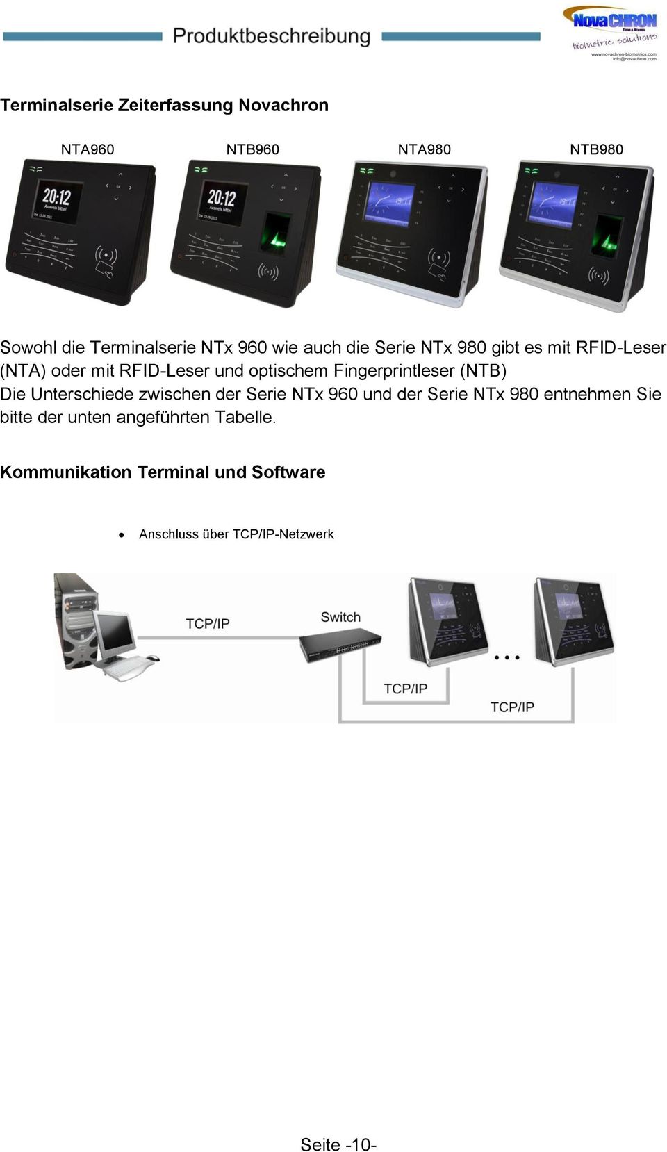 Fingerprintleser (NTB) Die Unterschiede zwischen der Serie NTx 960 und der Serie NTx 980 entnehmen