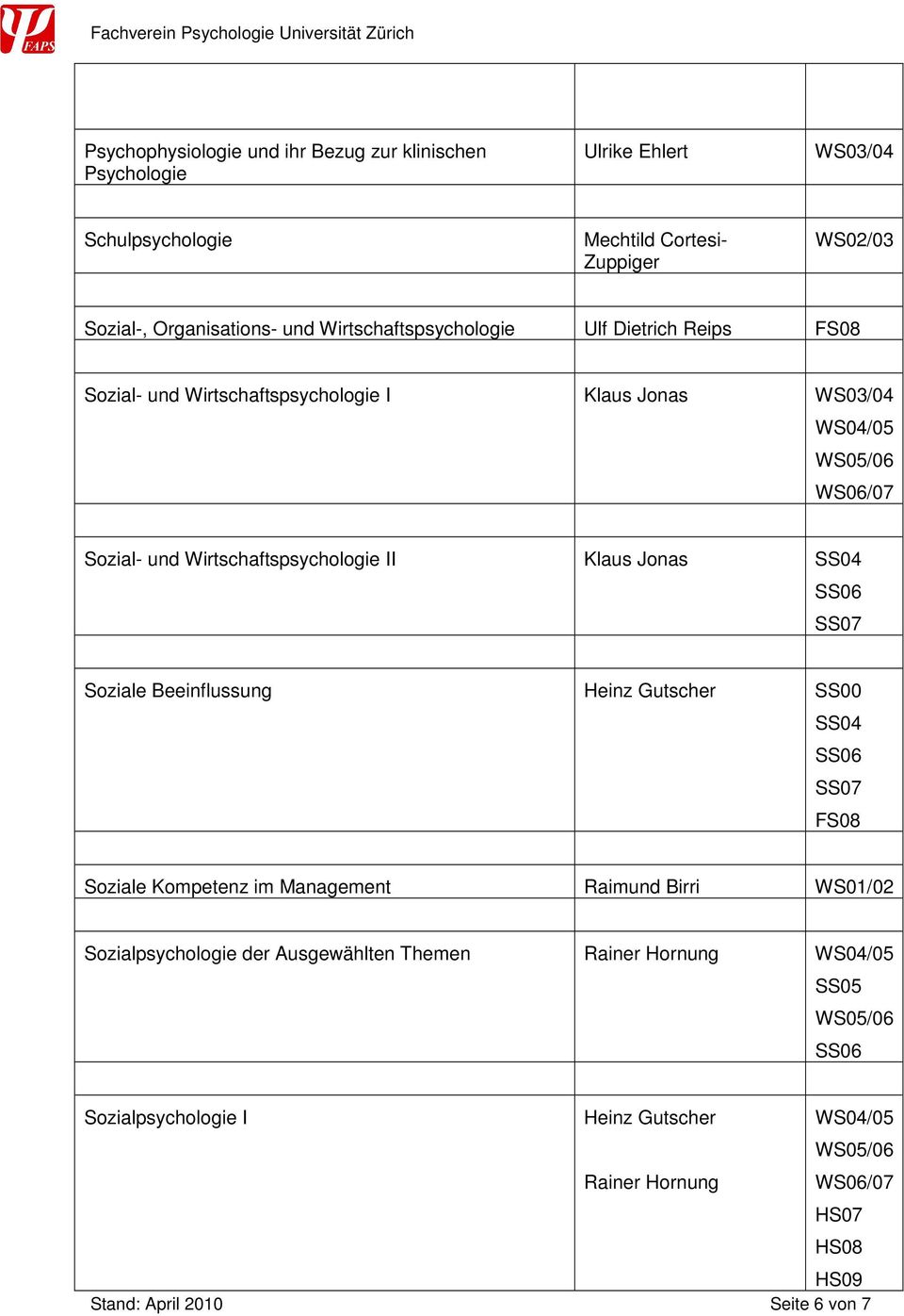 Wirtschaftspsychologie II Klaus Jonas Soziale Beeinflussung Heinz Gutscher SS00 Soziale Kompetenz im Management Raimund Birri