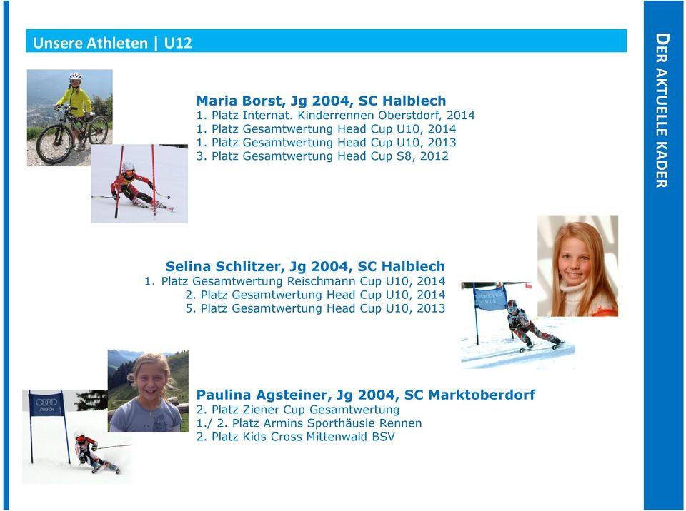 Platz Gesamtwertung Head Cup S8, 2012 DER AKTUELLE KADER Selina Schlitzer, Jg 2004, SC Halblech 1.