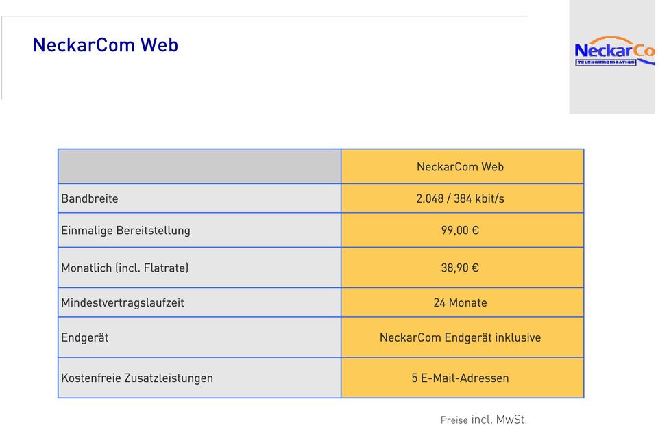 Flatrate) 38,90 Mindestvertragslaufzeit 24 Monate Endgerät