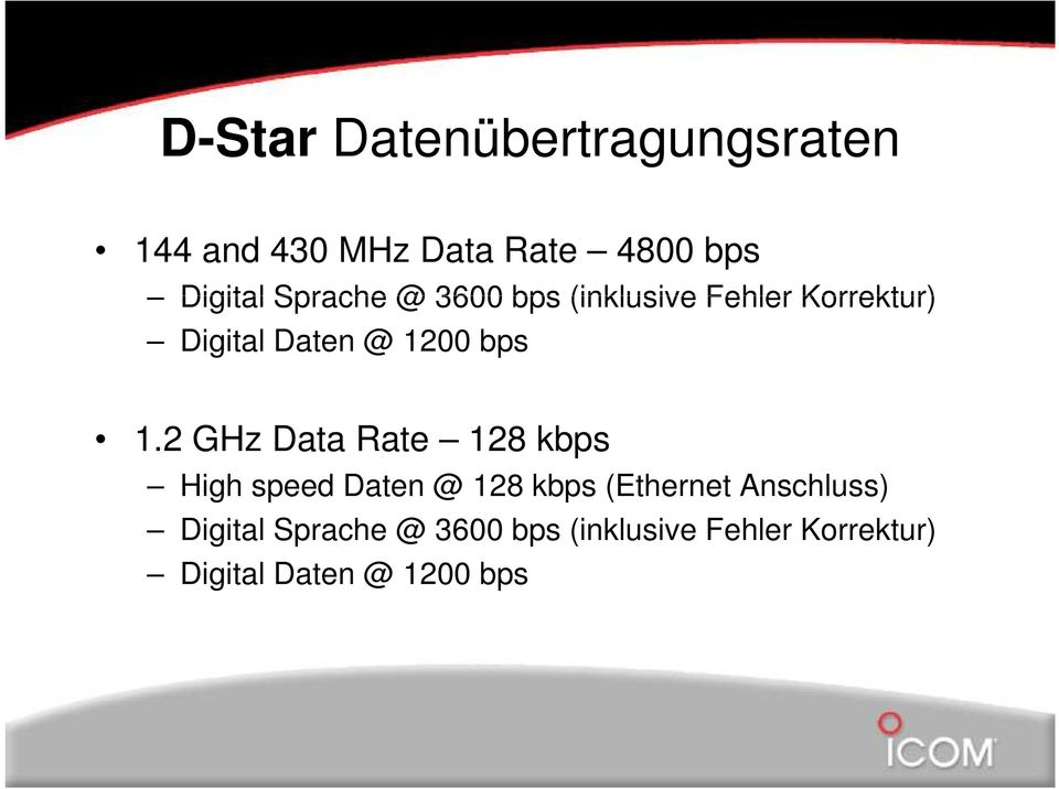 2 GHz Data Rate 128 kbps High speed Daten @ 128 kbps (Ethernet Anschluss)