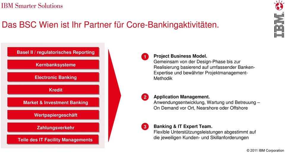 Facility Managements 1 2 3 Project Business Model.