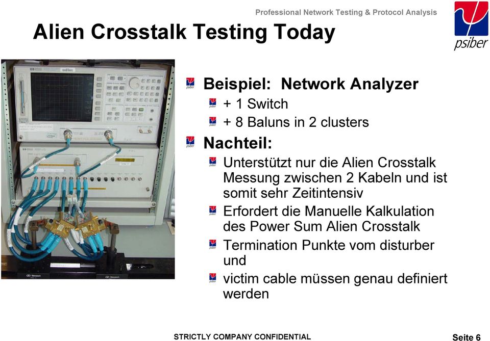 Kabeln und ist somit sehr Zeitintensiv Erfordert die Manuelle Kalkulation des Power Sum Alien Crosstalk