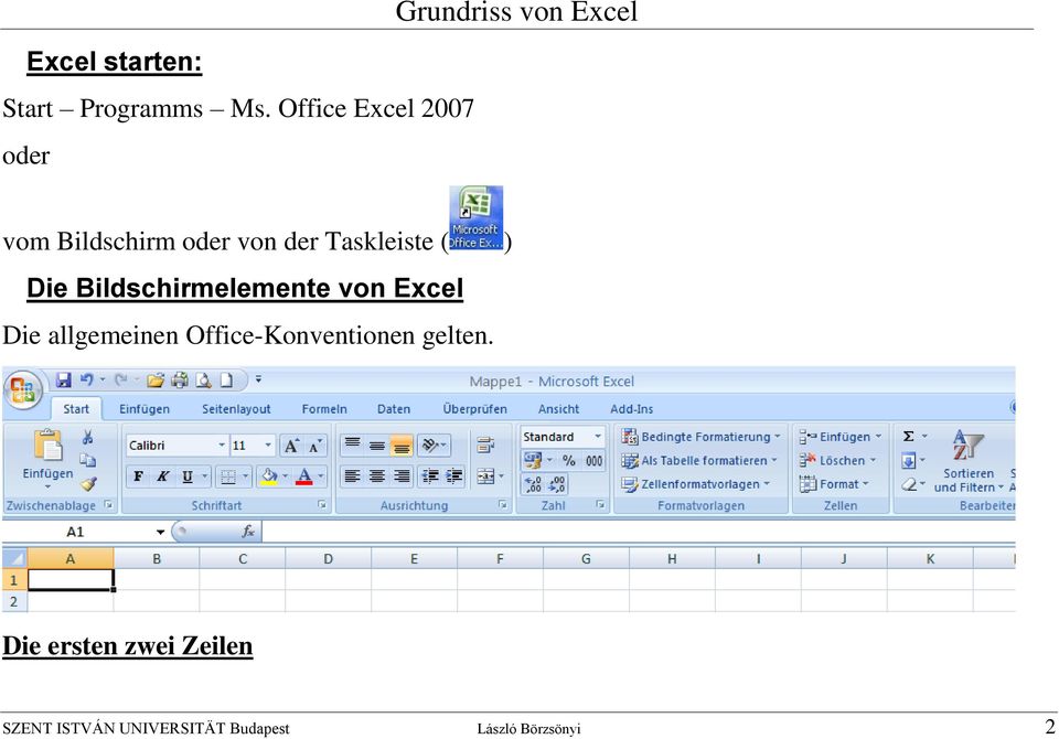 ) Die Bildschirmelemente von Excel Die allgemeinen