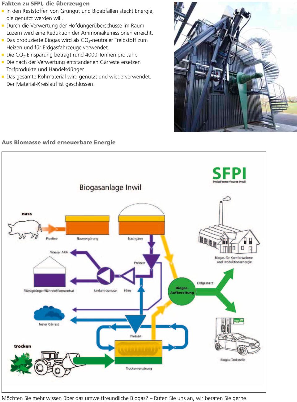 Das produzierte Biogas wird als CO2-neutraler Treibstoff zum Heizen und für Erdgasfahrzeuge verwendet. Die CO2-Einsparung beträgt rund 4000 Tonnen pro Jahr.