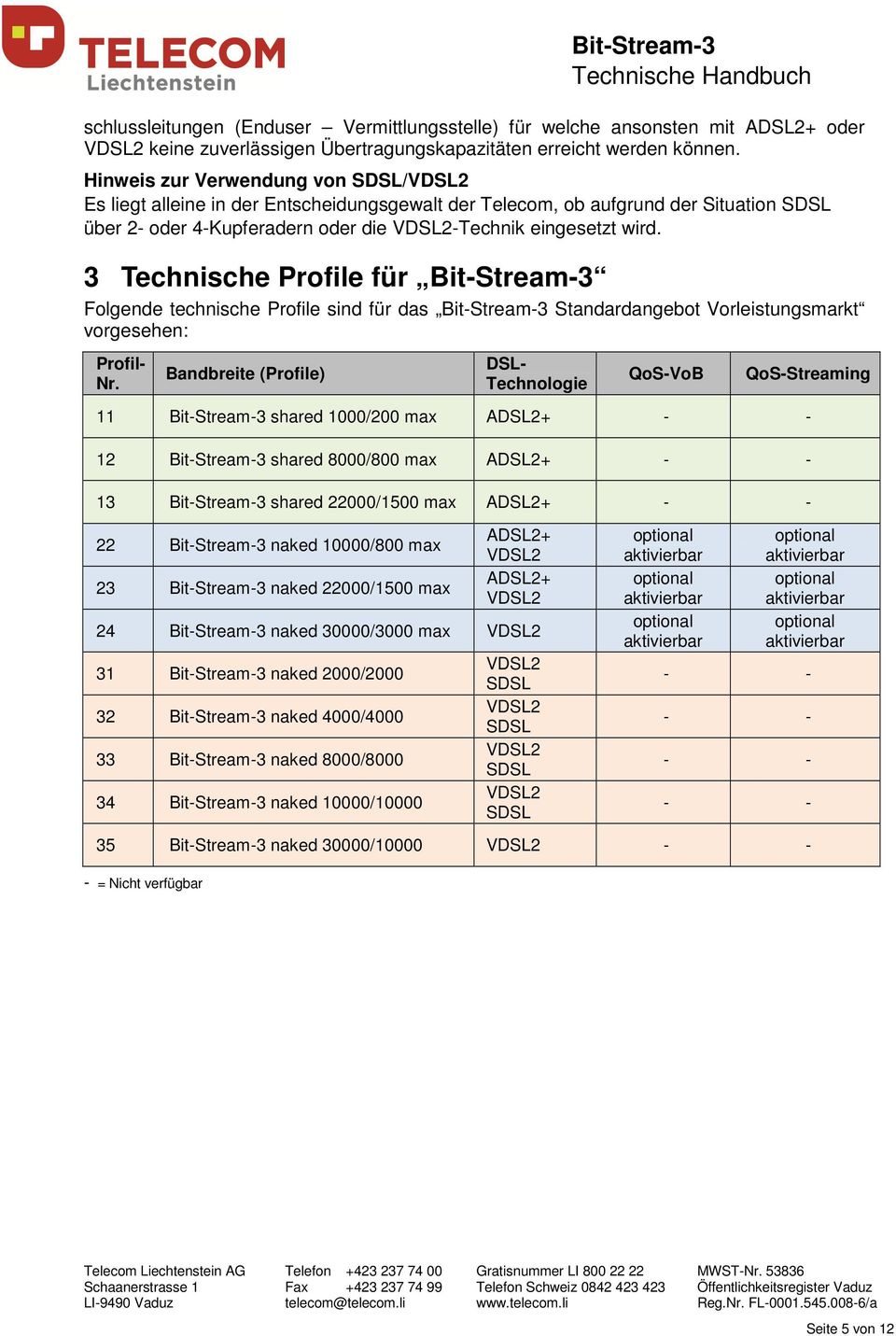 3 Technische Profile für Bit-Stream-3 Folgende technische Profile sind für das Bit-Stream-3 Standardangebot Vorleistungsmarkt vorgesehen: Profil- Nr.
