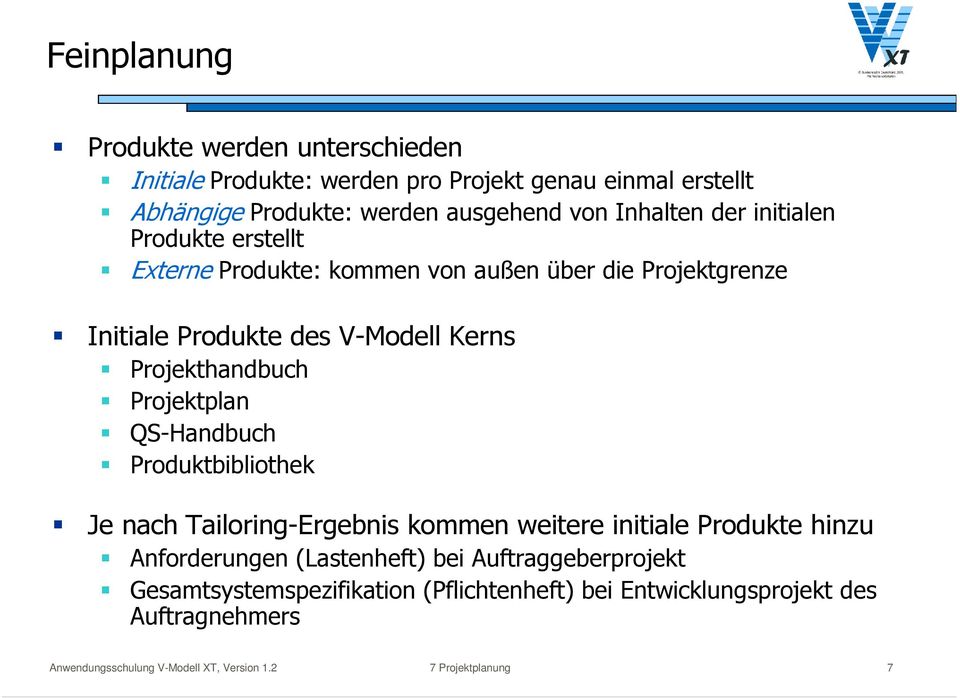 Projekthandbuch Projektplan QS-Handbuch Produktbibliothek Je nach Tailoring-Ergebnis kommen weitere initiale Produkte hinzu Anforderungen (Lastenheft)