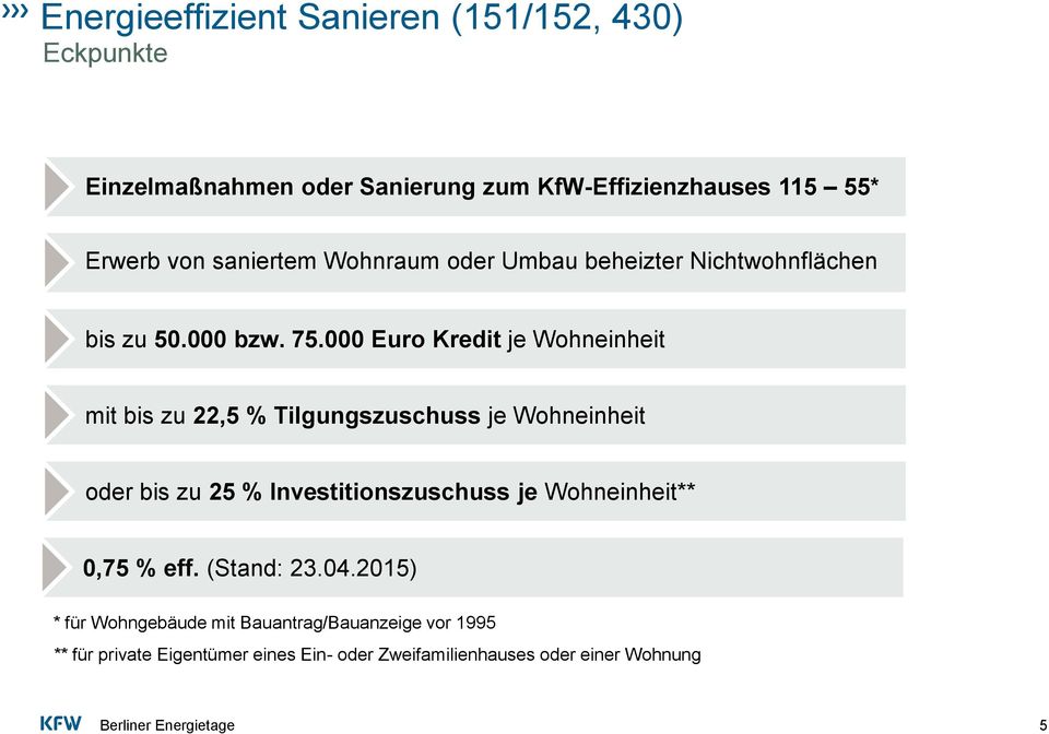 000 Euro Kredit je Wohneinheit mit bis zu 22,5 % Tilgungszuschuss je Wohneinheit oder bis zu 25 % Investitionszuschuss je