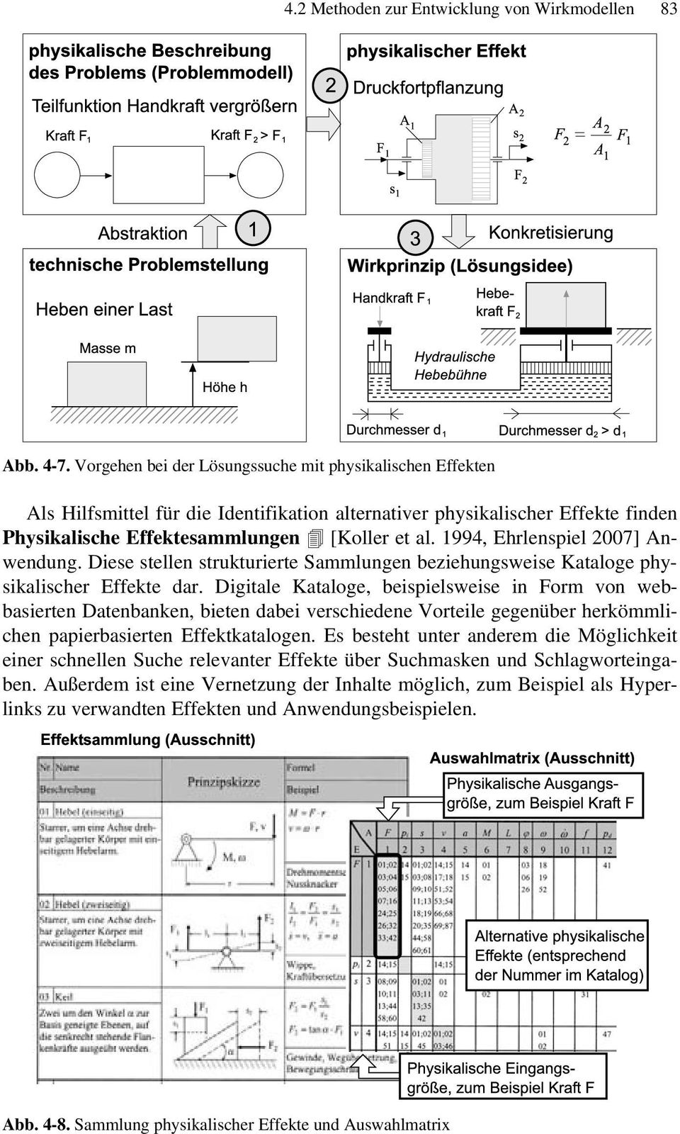 1994, Ehrlenspiel 2007] Anwendung. Diese stellen strukturierte Sammlungen beziehungsweise Kataloge physikalischer Effekte dar.
