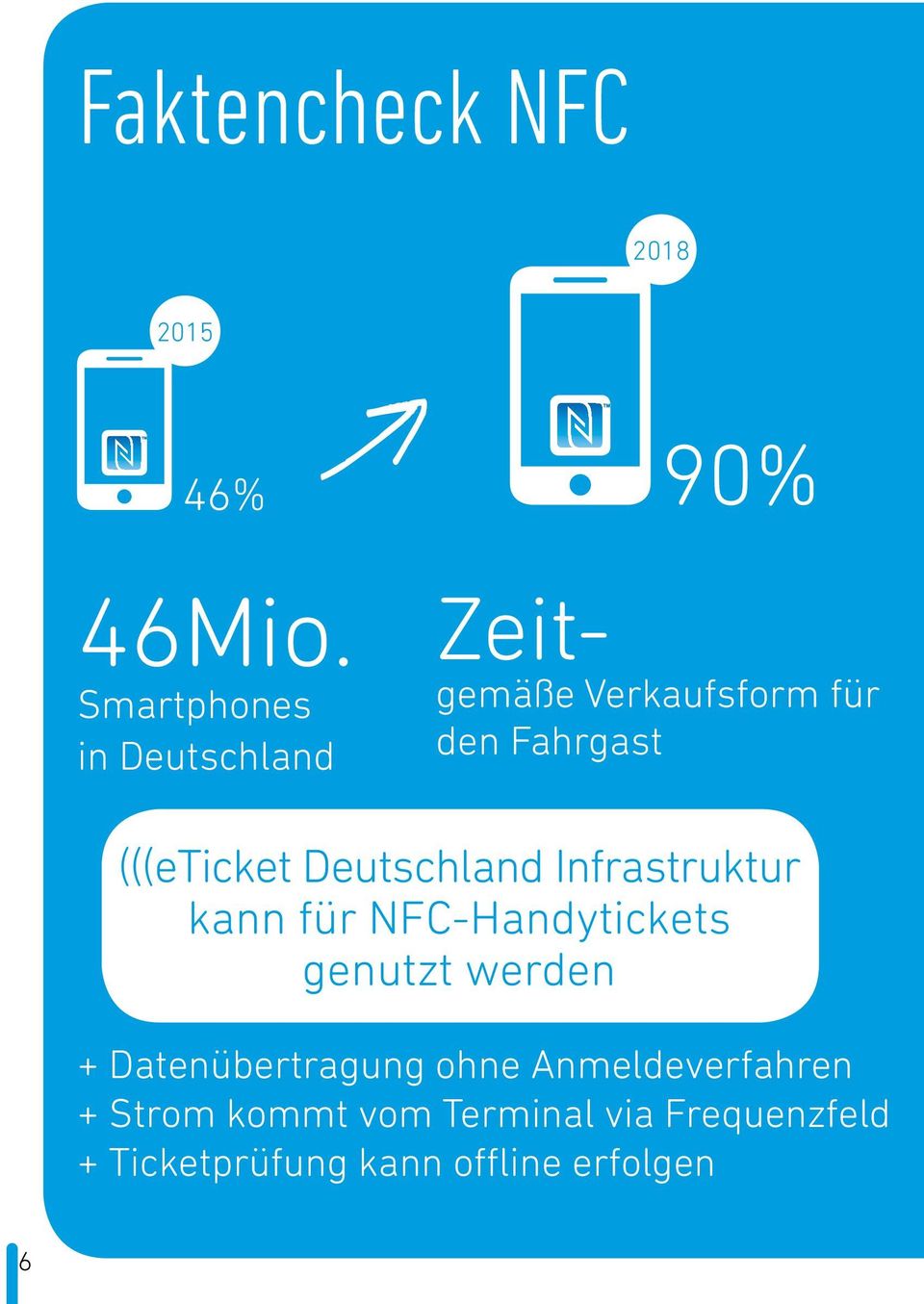 (((eticket Deutschland Infrastruktur kann für NFC-Handytickets genutzt werden