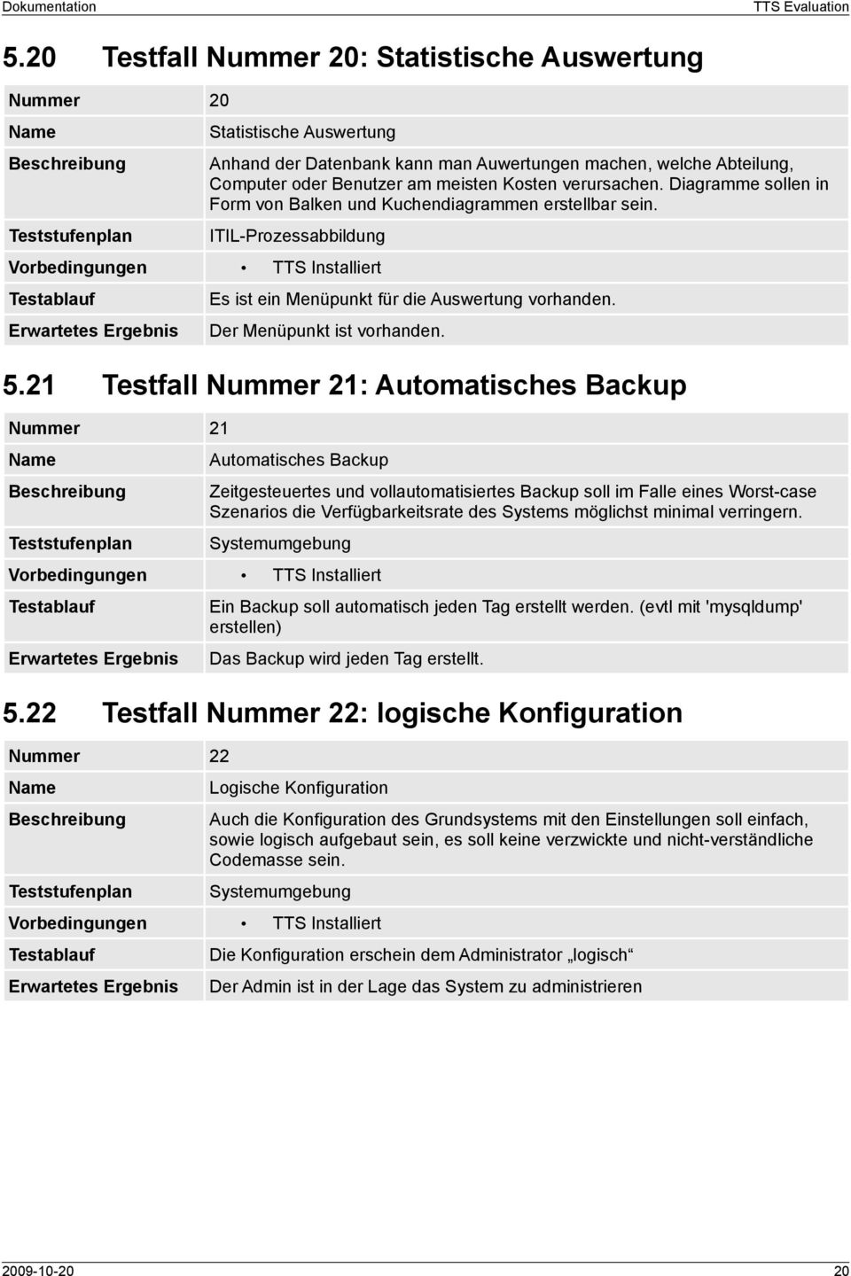 21 Testfall Nummer 21: Automatisches Backup Nummer 21 Automatisches Backup Zeitgesteuertes und vollautomatisiertes Backup soll im Falle eines Worst-case Szenarios die Verfügbarkeitsrate des Systems