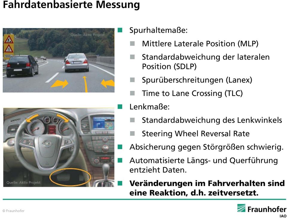 Lenkmaße: Standardabweichung des Lenkwinkels Steering Wheel Reversal Rate Absicherung gegen Störgrößen schwierig.
