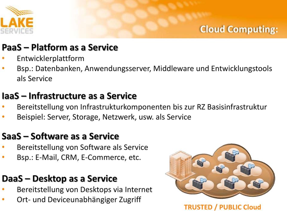 Infrastrukturkomponenten bis zur RZ Basisinfrastruktur Beispiel: Server, Storage, Netzwerk, usw.
