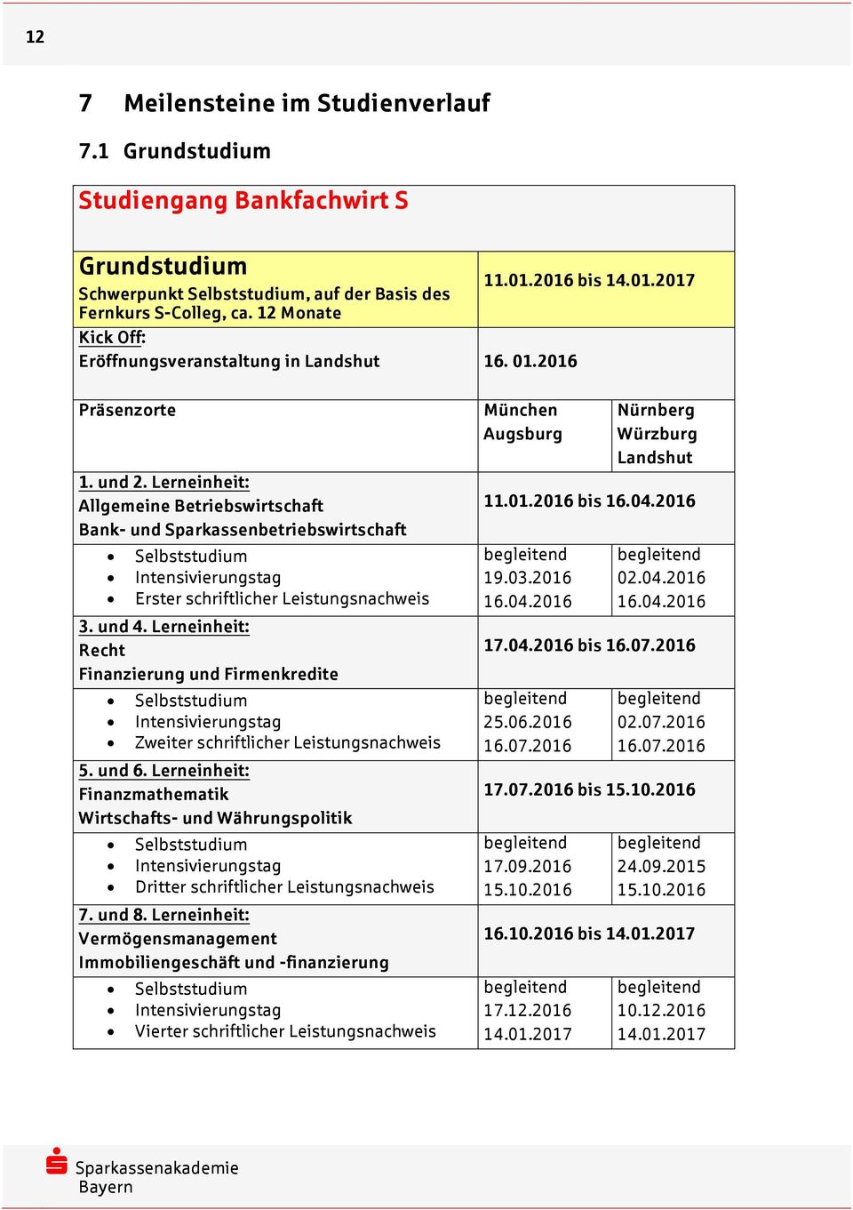 Lerneinheit: Allgemeine Betriebswirtschaft Bank- und Sparkassenbetriebswirtschaft Selbststudium Intensivierungstag Erster schriftlicher Leistungsnachweis 3. und 4.