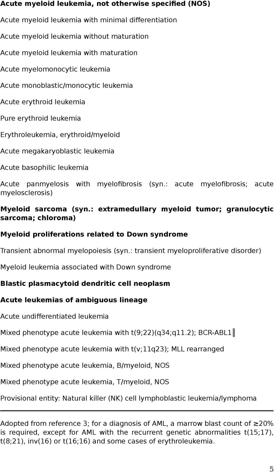 leukemia Acute panmyelosis with myelofibrosis (syn.: acute myelofibrosis; acute myelosclerosis) Myeloid sarcoma (syn.