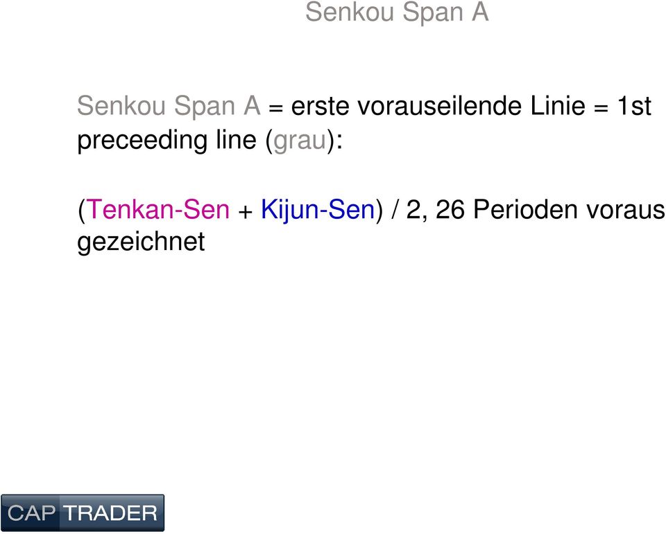 line (grau): (Tenkan-Sen +