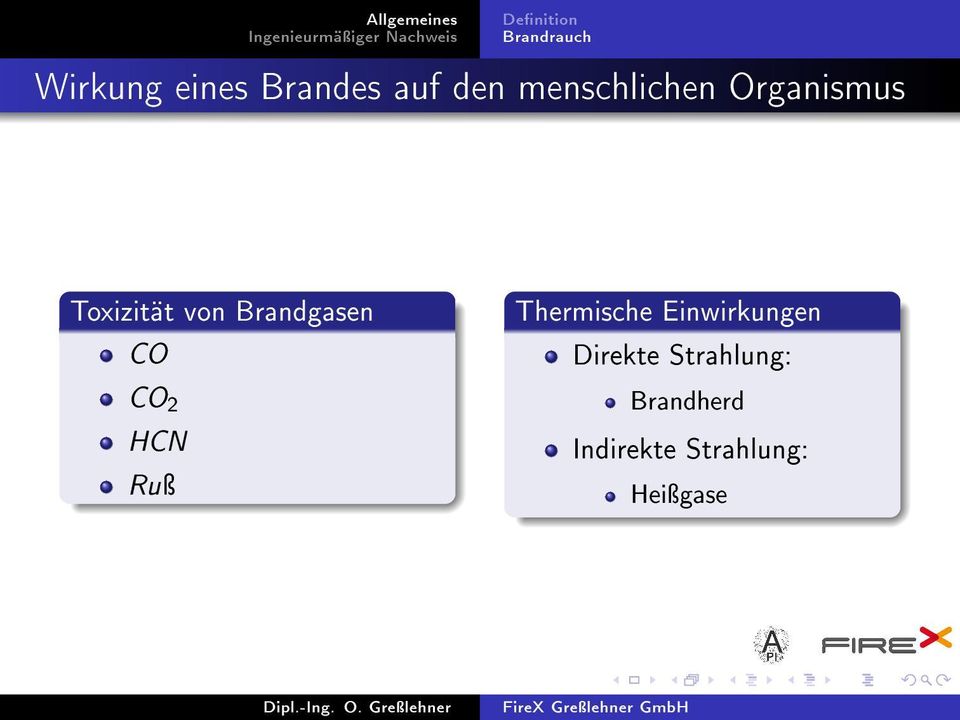 Brandgasen CO CO 2 HCN Ruÿ Thermische