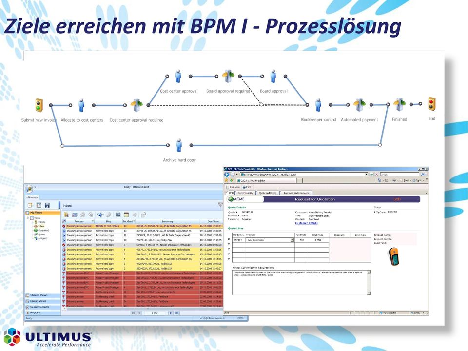 mit BPM I