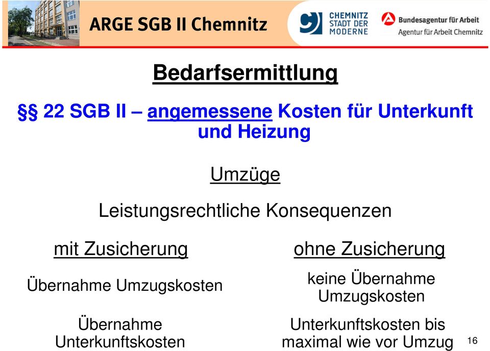 Übernahme Umzugskosten Übernahme Unterkunftskosten ohne Zusicherung