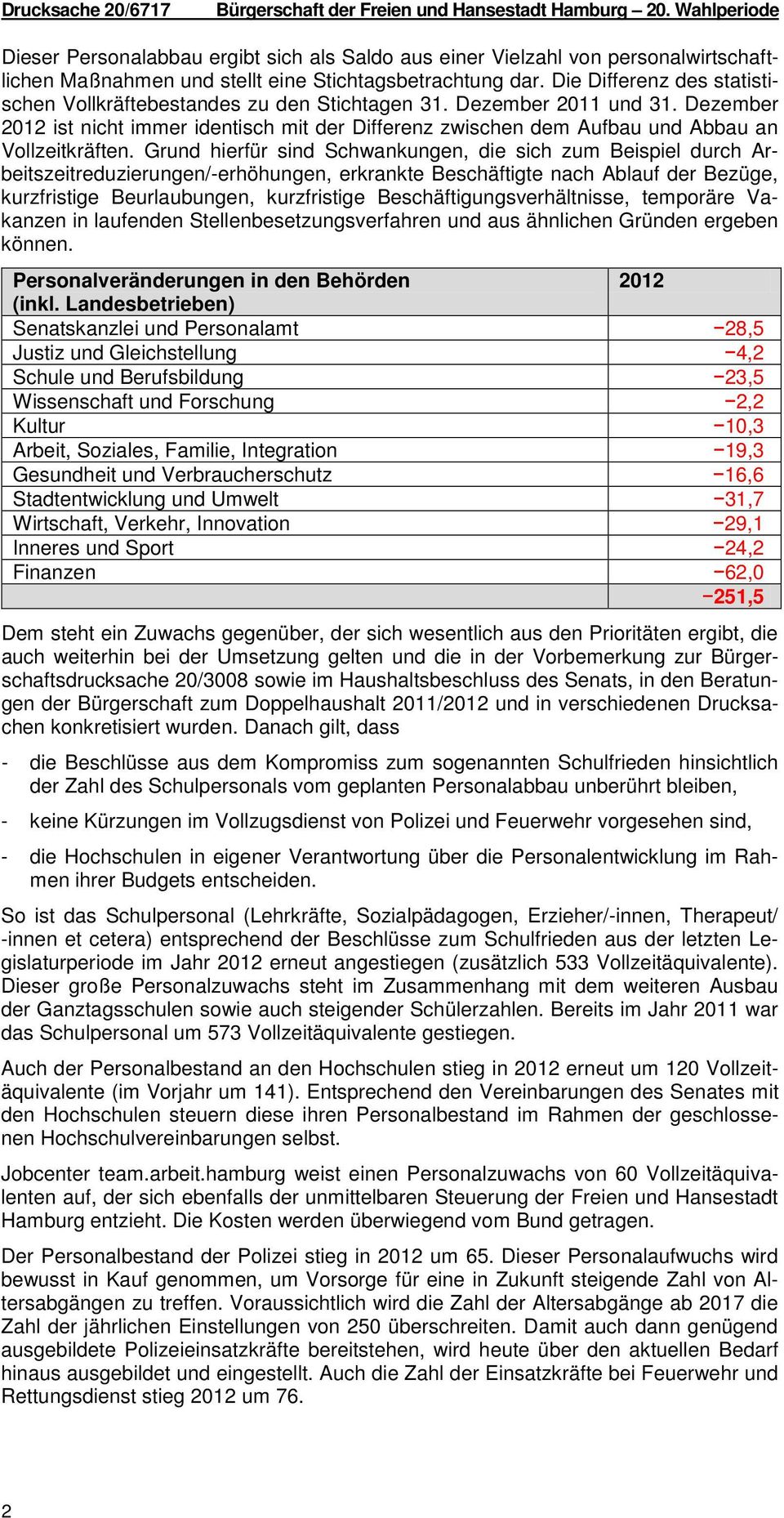 Die Differenz des statistischen Vollkräftebestandes zu den Stichtagen 31. Dezember 2011 31. Dezember 2012 ist nicht immer identisch mit Differenz zwischen dem an Vollzeitkräften.