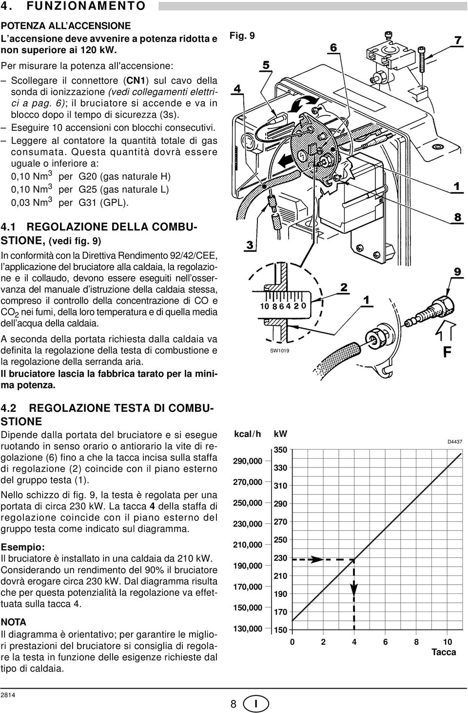 6); il bruciatore si accende e va in blocco dopo il tempo di sicurezza (3s). Eseguire 10 accensioni con blocchi consecutivi. Leggere al contatore la quantità totale di gas consumata.