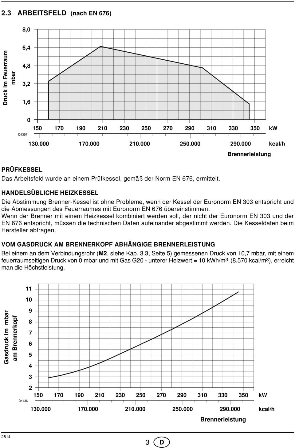 HANDELSÜBLICHE HEIZKESSEL Die Abstimmung Brenner-Kessel ist ohne Probleme, wenn der Kessel der Euronorm EN 303 entspricht und die Abmessungen des Feuerraumes mit Euronorm EN 676 übereinstimmen.