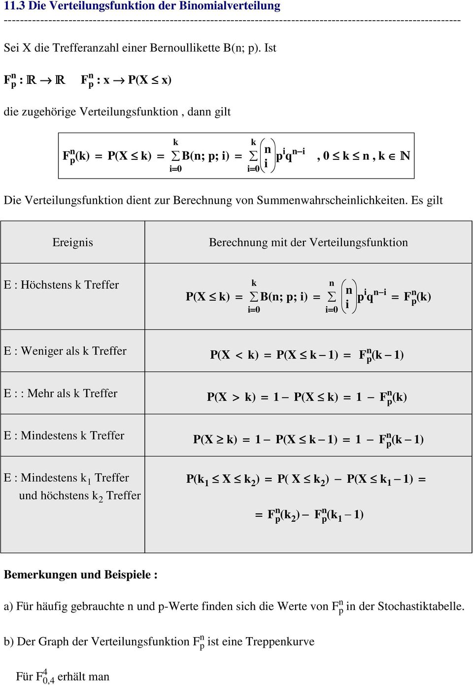 Ist F n : R R Fn : x P(X x) die zugehörige Verteilungsfunktion, dann gilt F n (k) = P(X k) = k B(n; ; i) = i=0 k n i q n i i=0i, 0 k n, k N Die Verteilungsfunktion dient zur Berechnung von