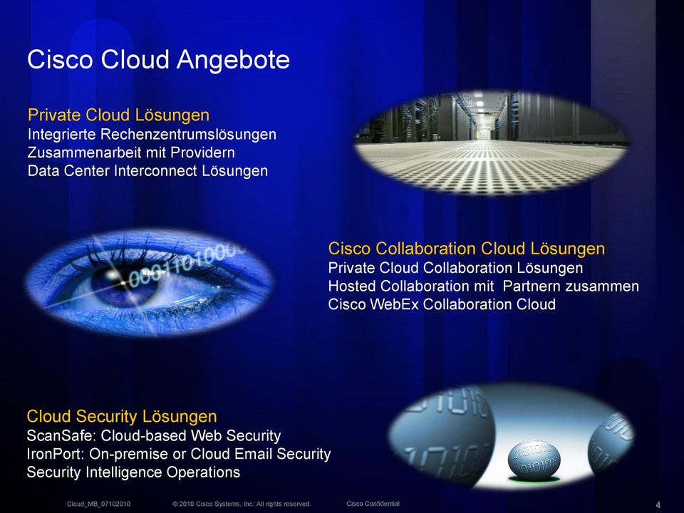Lösungen Hosted Collaboration mit Partnern zusammen Cisco WebEx Collaboration Cloud Cloud Security