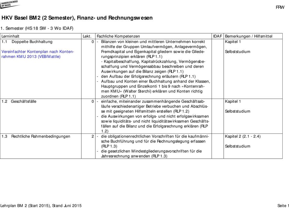 Eigenkapital gliedern sowie die Gliede- Kapitel 1 Selbststudium KMU 2013 (VEB/Mattle) rungsprinzipien erklären (RLP 1.