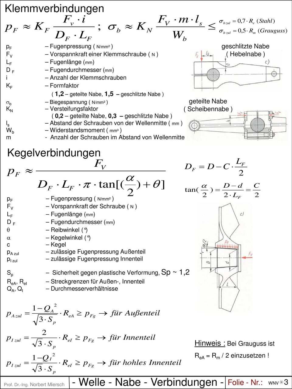 Widersandsmomen ( mm³ ) m - nzahl der Schrauben im bsand von Wellenmie Prof. r.-ng. Norber Miersch - Welle - Nabe - Verbindungen - olie - Nr.