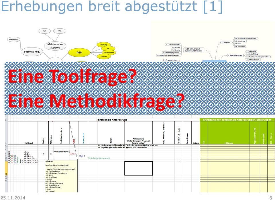 Toolfrage?