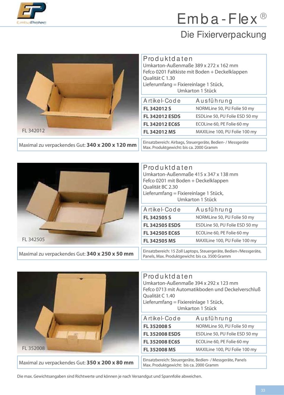 Produktgewicht: bis ca. 2000 Gramm Umkarton-Außenmaße 415 x 347 x 138 mm Fefco 0201 mit Boden + Deckelklappen Qualität BC 2.
