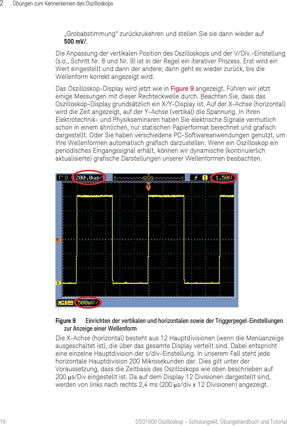 Erst wird ein Wert eingestellt und dann der andere; dann geht es wieder zurück, bis die Wellenform korrekt angezeigt wird. Das Oszilloskop-Display wird jetzt wie in Figure 9 angezeigt.