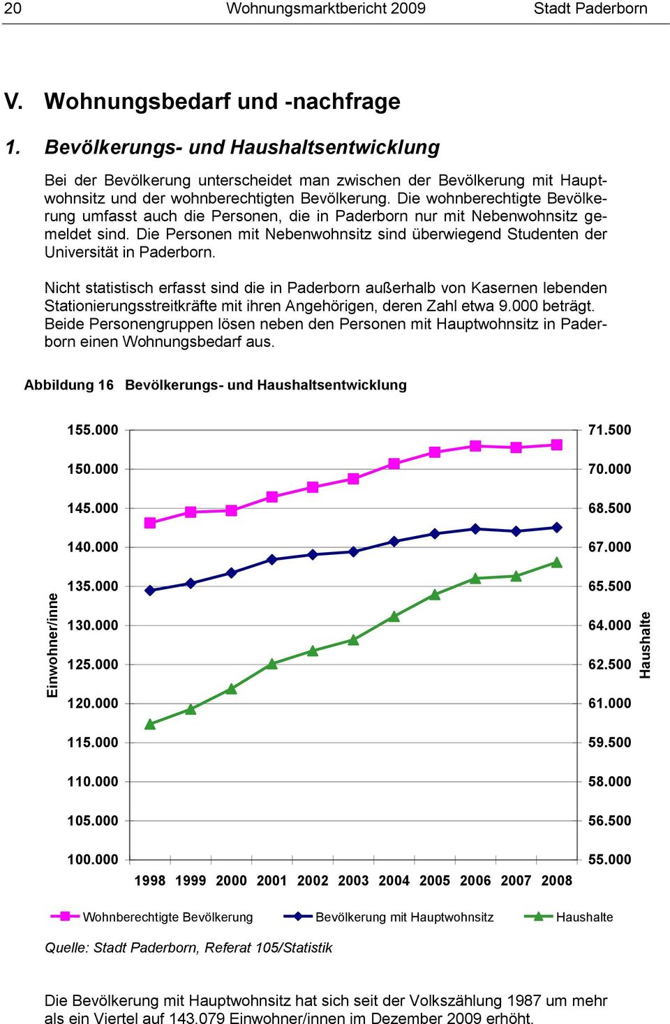 Die wohnberechtigte Bevölkerung umfasst auch die Personen, die in Paderborn nur mit Nebenwohnsitz gemeldet sind. Die Personen mit Nebenwohnsitz sind überwiegend Studenten der Universität in Paderborn.