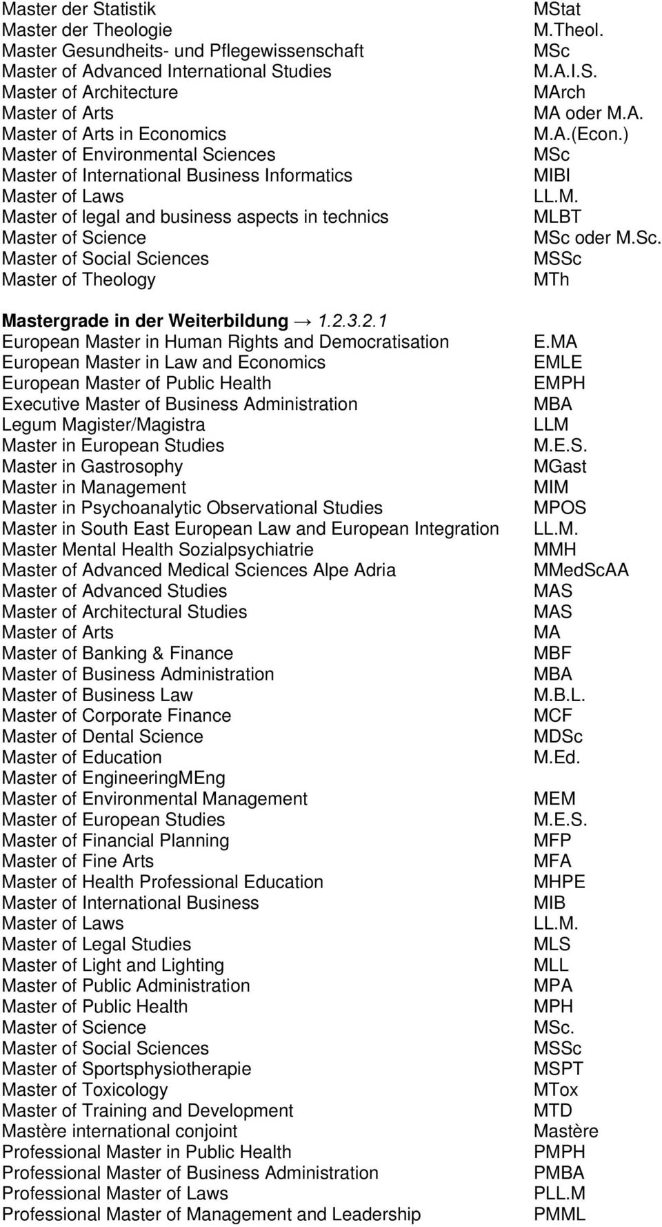 Master in Law and Economics European Master of Public Health Executive Legum Magister/Magistra Master in European Studies Master in Gastrosophy Master in Management Master in Psychoanalytic