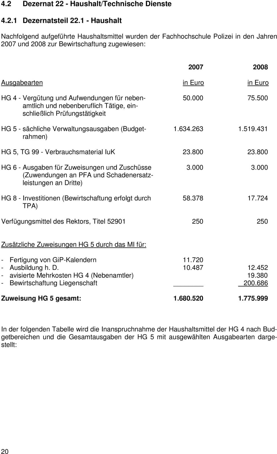 Vergütung und Aufwendungen für neben- 50.000 75.500 amtlich und nebenberuflich Tätige, einschließlich Prüfungstätigkeit HG 5 - sächliche Verwaltungsausgaben (Budget- 1.634.263 1.519.