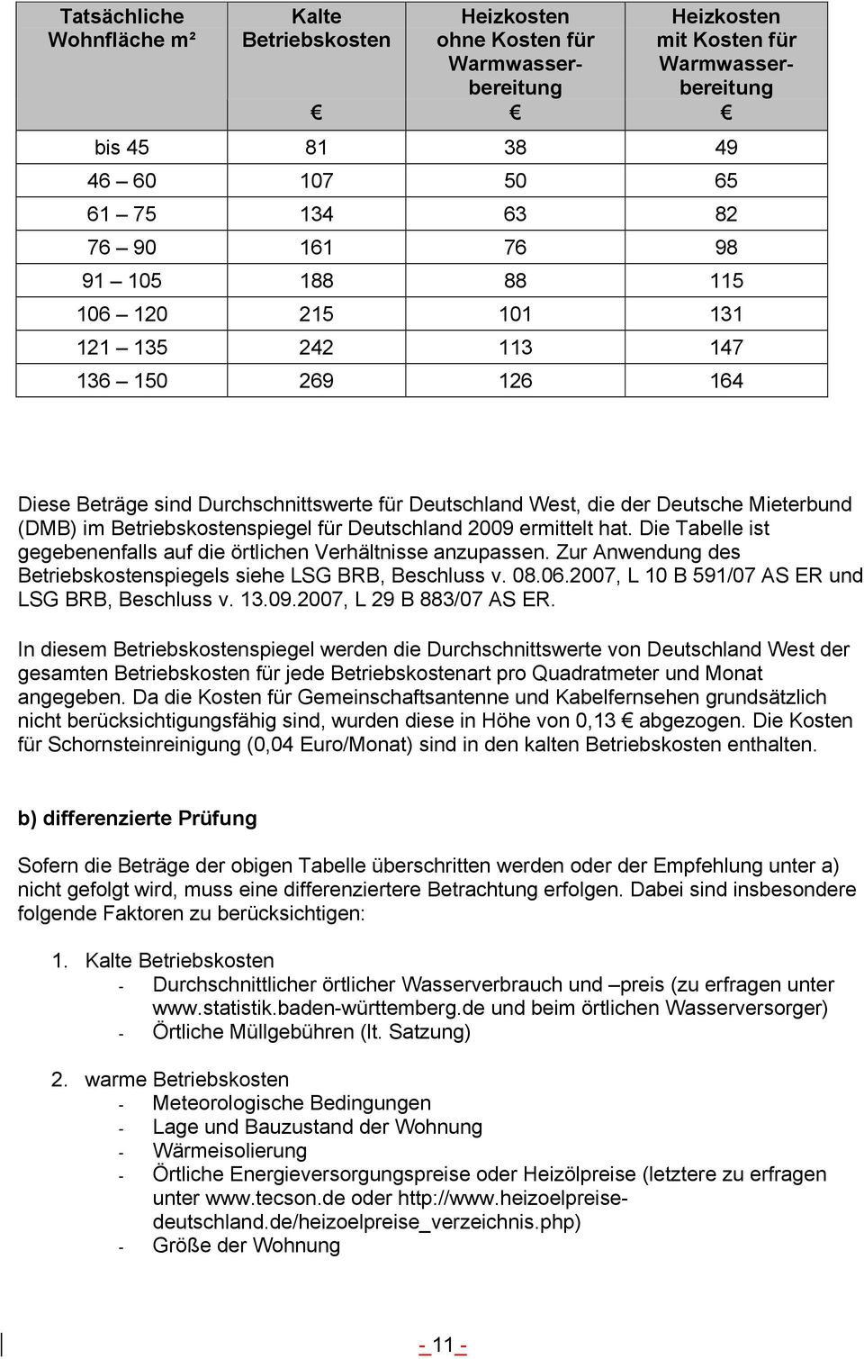 Betriebskostenspiegel für Deutschland 2009 ermittelt hat. Die Tabelle ist gegebenenfalls auf die örtlichen Verhältnisse anzupassen. Zur Anwendung des Betriebskostenspiegels siehe LSG BRB, Beschluss v.