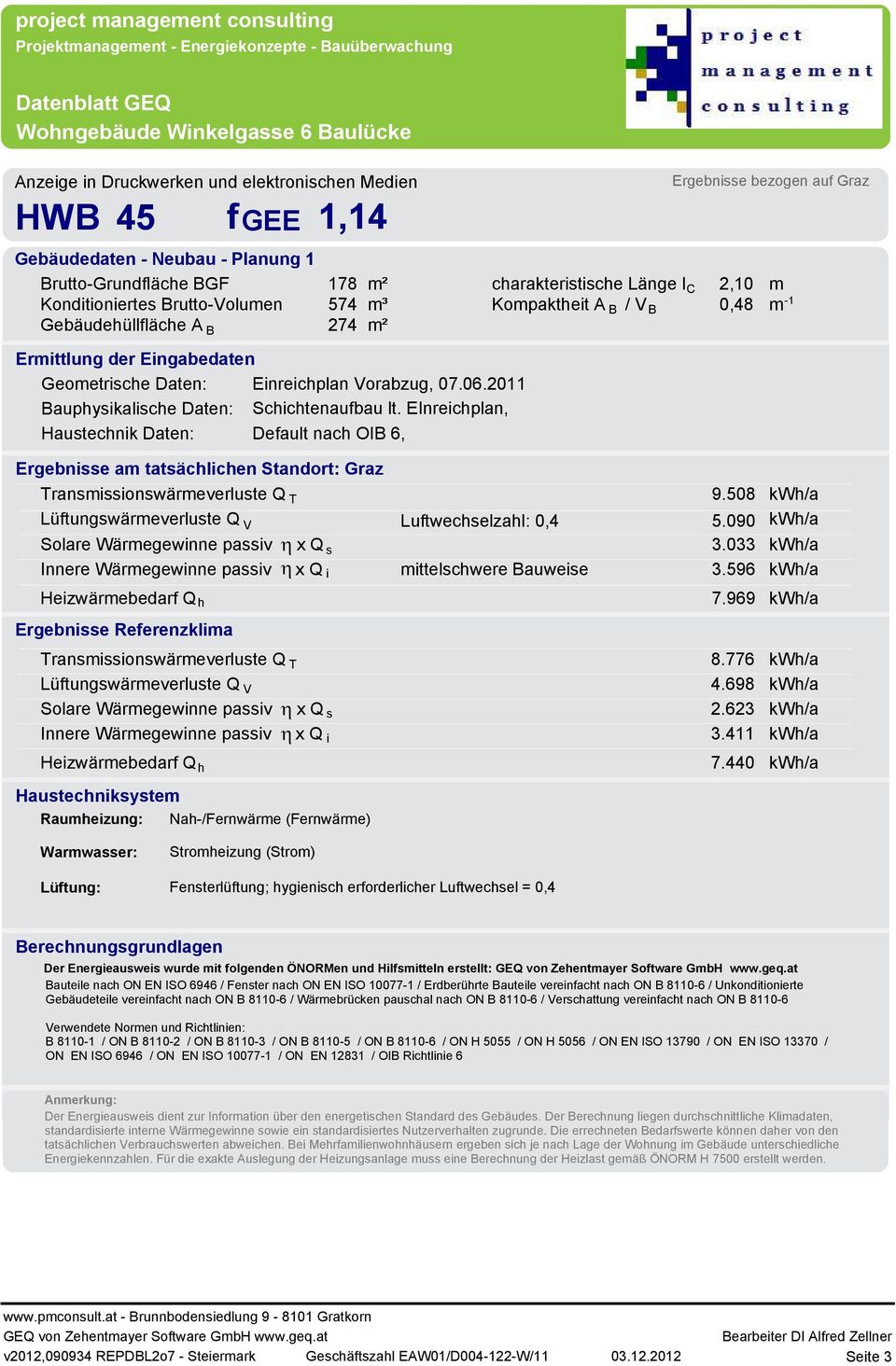 EInreichplan, Default nach OIB 6, Ergebnisse bezogen auf Graz charakteristische Länge I C 2,10 m Kompaktheit A / V 0,48 m B B -1 Ergebnisse am tatsächlichen Standort: Graz Transmissionswärmeverluste