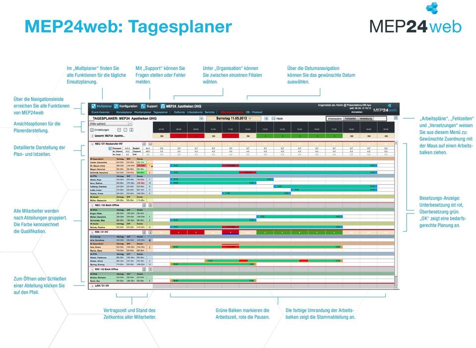 Über die Navigationsleiste erreichen Sie alle Funktionen von MEP24web Ansichtsoptionen für die Planerdarstellung. Detaillierte Darstellung der Plan- und Istzeiten.