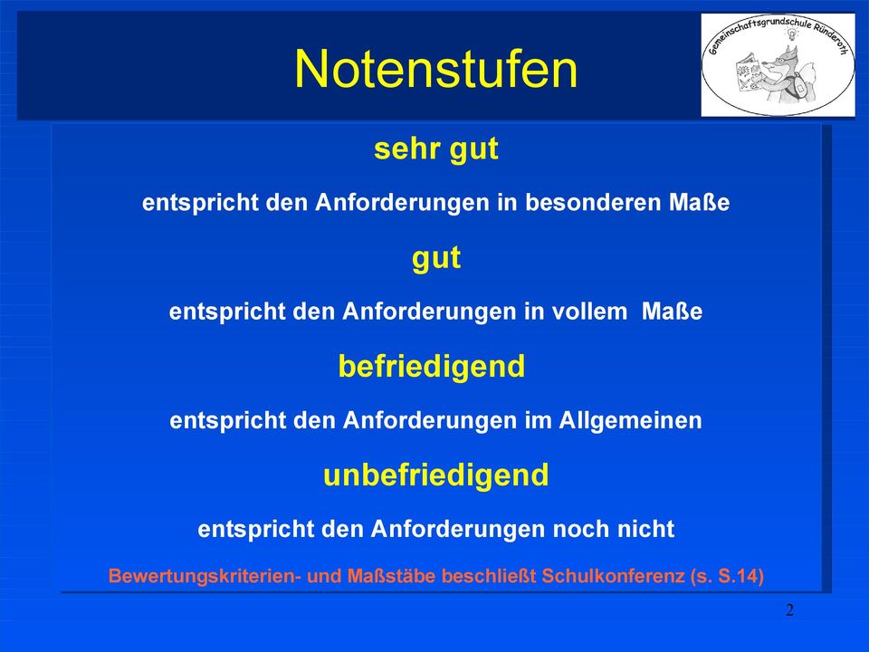 Anforderungen im Allgemeinen unbefriedigend entspricht den Anforderungen