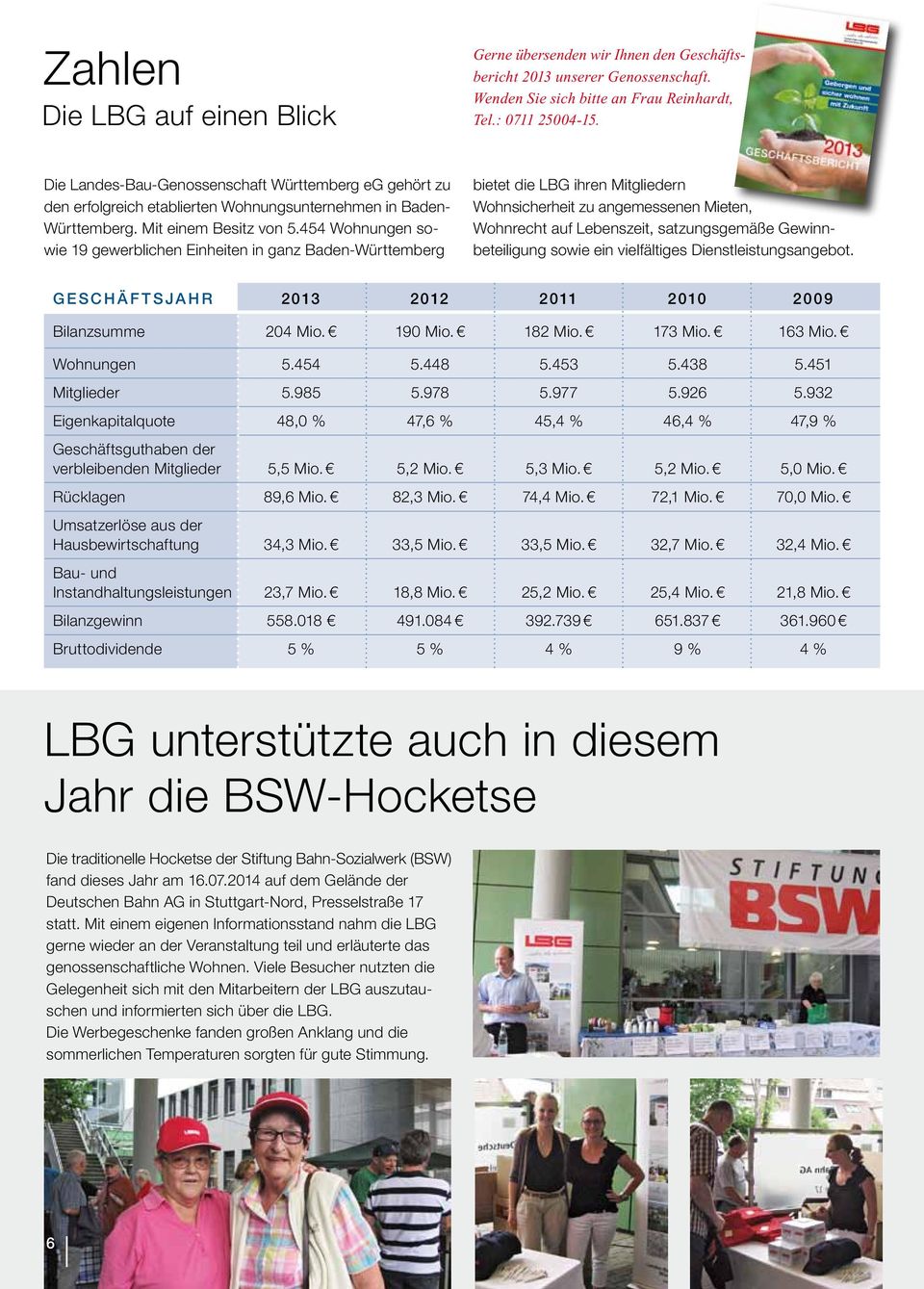 454 Wohnungen sowie 19 gewerblichen Einheiten in ganz Baden-Württemberg bietet die LBG ihren Mitgliedern Wohnsicherheit zu angemessenen Mieten, Wohnrecht auf Lebenszeit, satzungsgemäße