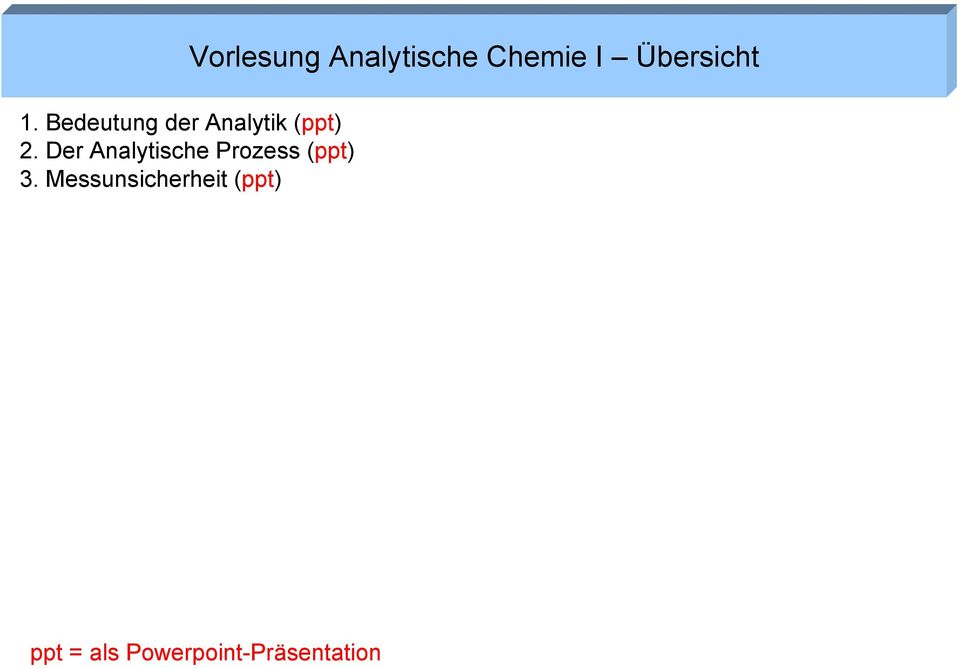 Der Analytische Prozess (ppt) 3.