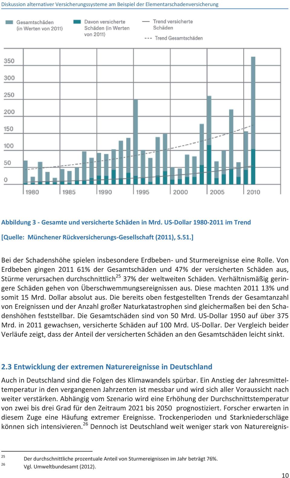 Von Erdbeben gingen 2011 61% der Gesamtschäden und 47% der versicherten Schäden aus, Stürmeverursachendurchschnittlich 25 37%derweltweitenSchäden.