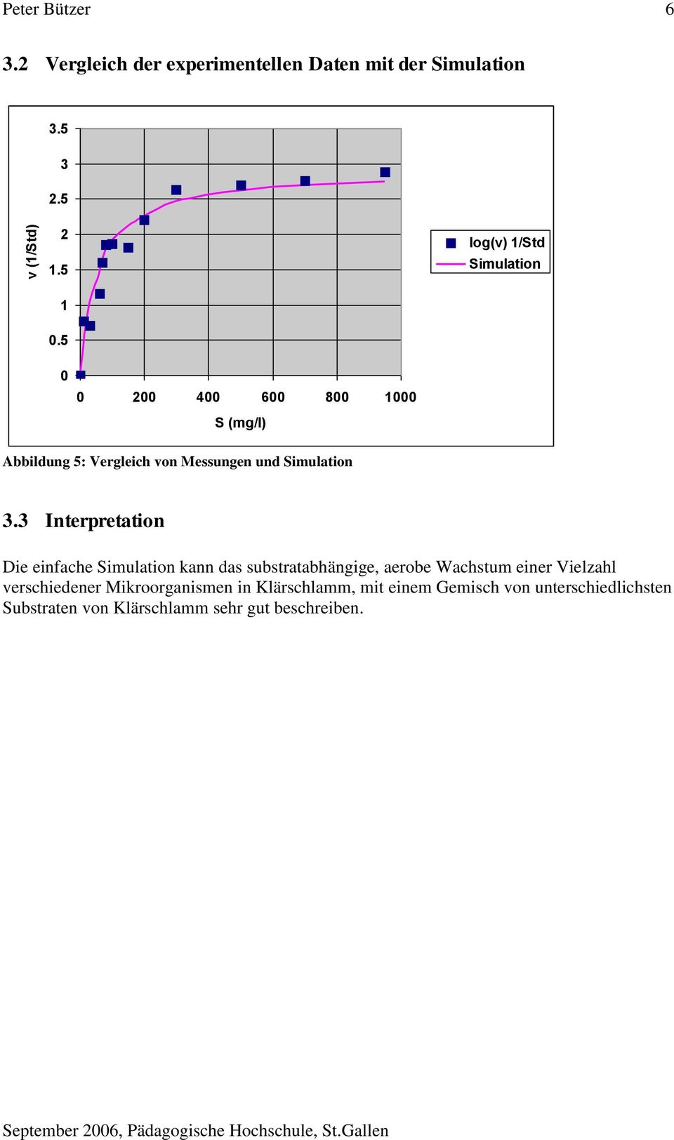 5 0 0 200 400 600 800 1000 S (mg/l) Abbildung 5: Vergleich von Messungen und Simulation.