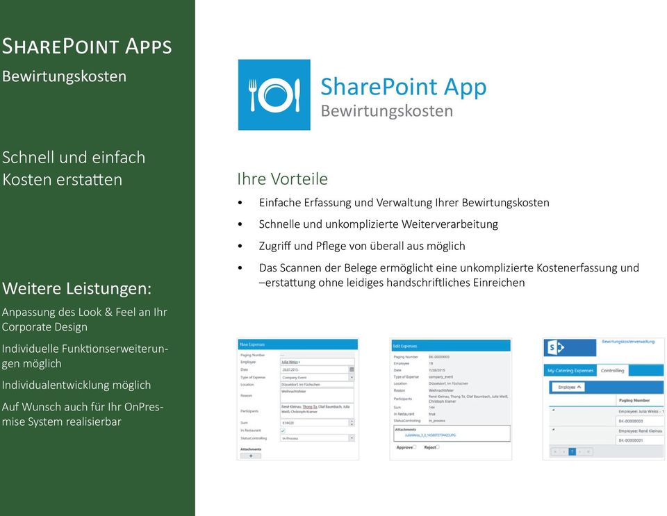 SharePoint App Bewirtungskosten Einfache Erfassung und Verwaltung Ihrer Bewirtungskosten Schnelle und unkomplizierte Weiterverarbeitung Zugriff und