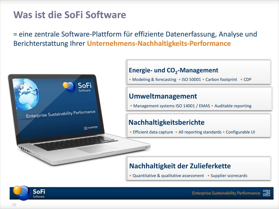 footprint CDP Umweltmanagement Management systems ISO 14001 / EMAS Auditable reporting Nachhaltigkeitsberichte Efficient data