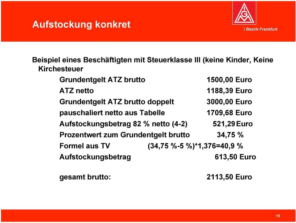 pauschaliert netto aus Tabelle 1709,68 Euro Aufstockungsbetrag 82 % netto (4-2) 521,29 Euro Prozentwert zum