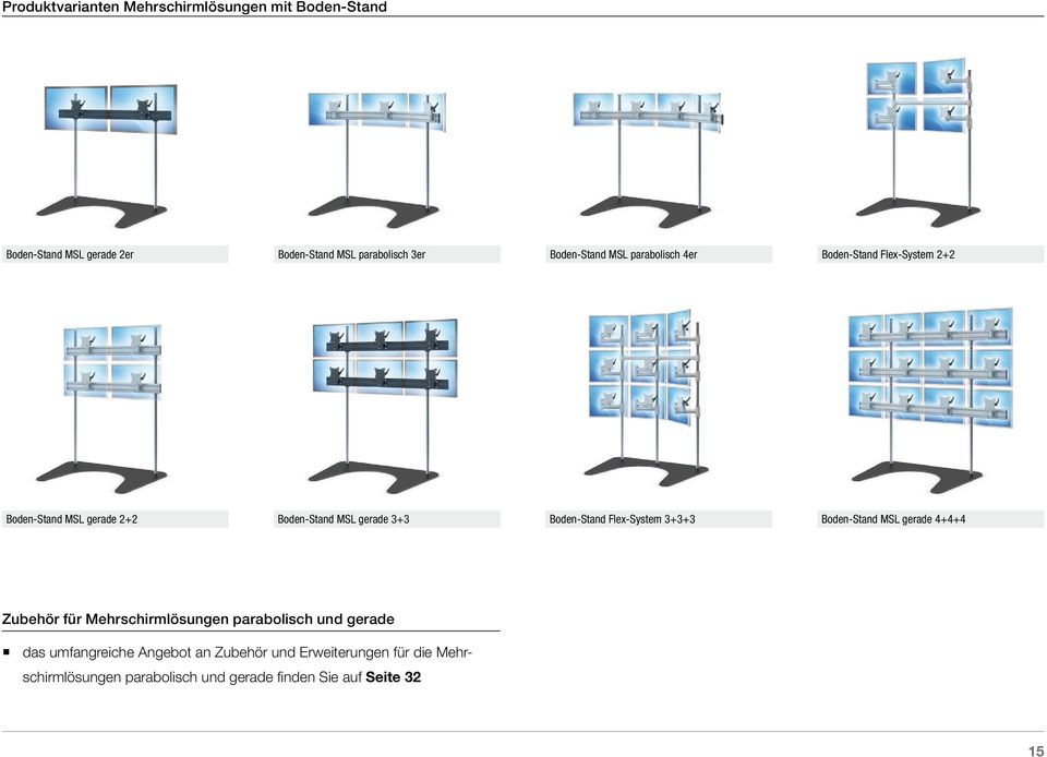 Boden-Stand Flex-System 3+3+3 Boden-Stand MSL gerade 4+4+4 Zubehör für Mehrschirmlösungen parabolisch und gerade das